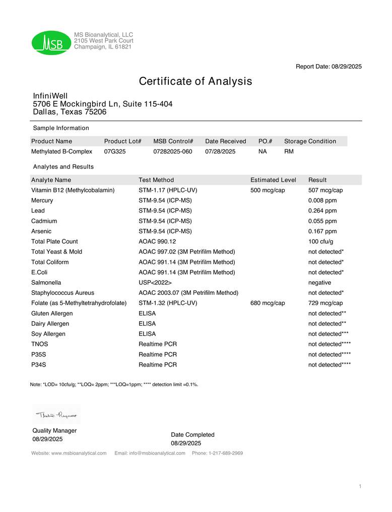 Methylated B-Complex certificate of analysis