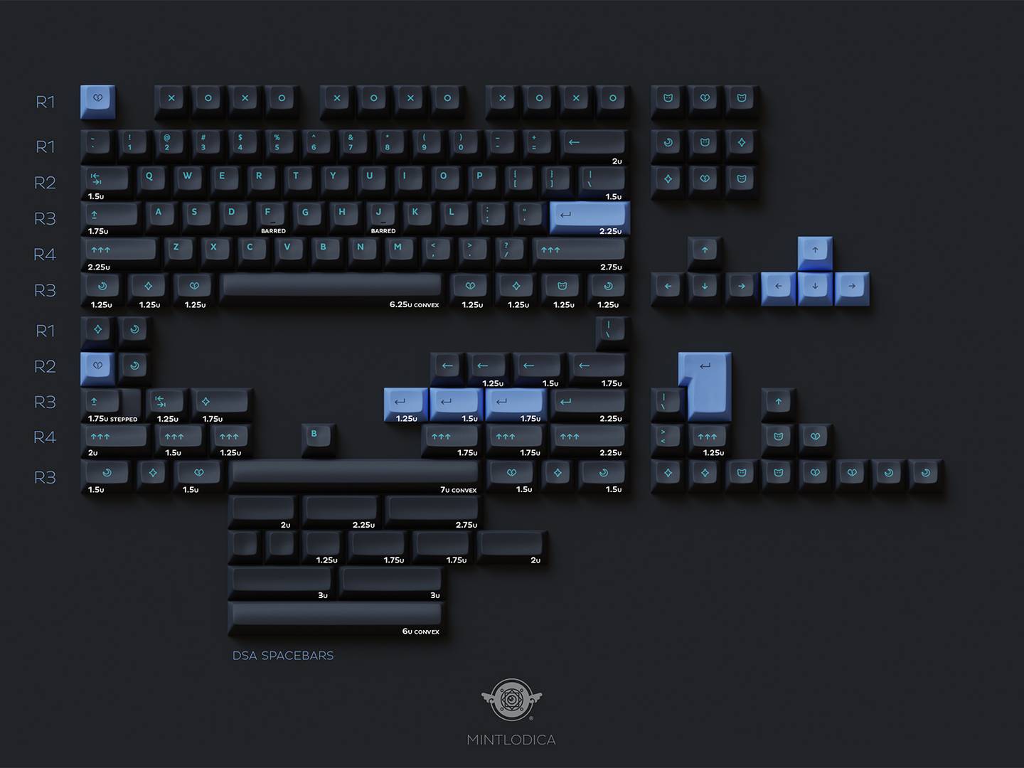 DSS Sad Girl keycaps render. Featuring Base Kit fits most TKL, 75%, 65%, 60%, and many 40% Ortho layouts. Enthusiast typists will find what they need to fill out macro rows, tiny boards, and so many spacebars!
