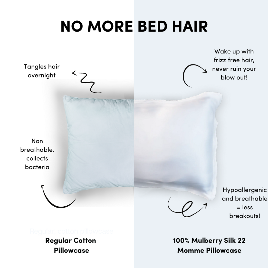 NEW Pump Mulberry Silk Pillow Case White