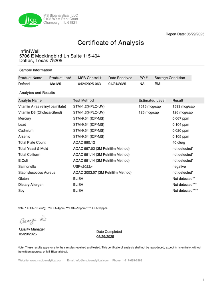 Defend certificate of analysis
