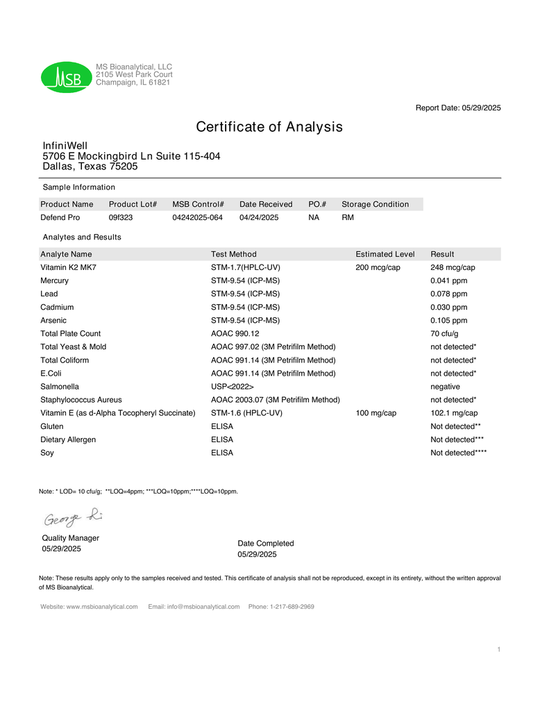 Defend Pro certificate of analysis