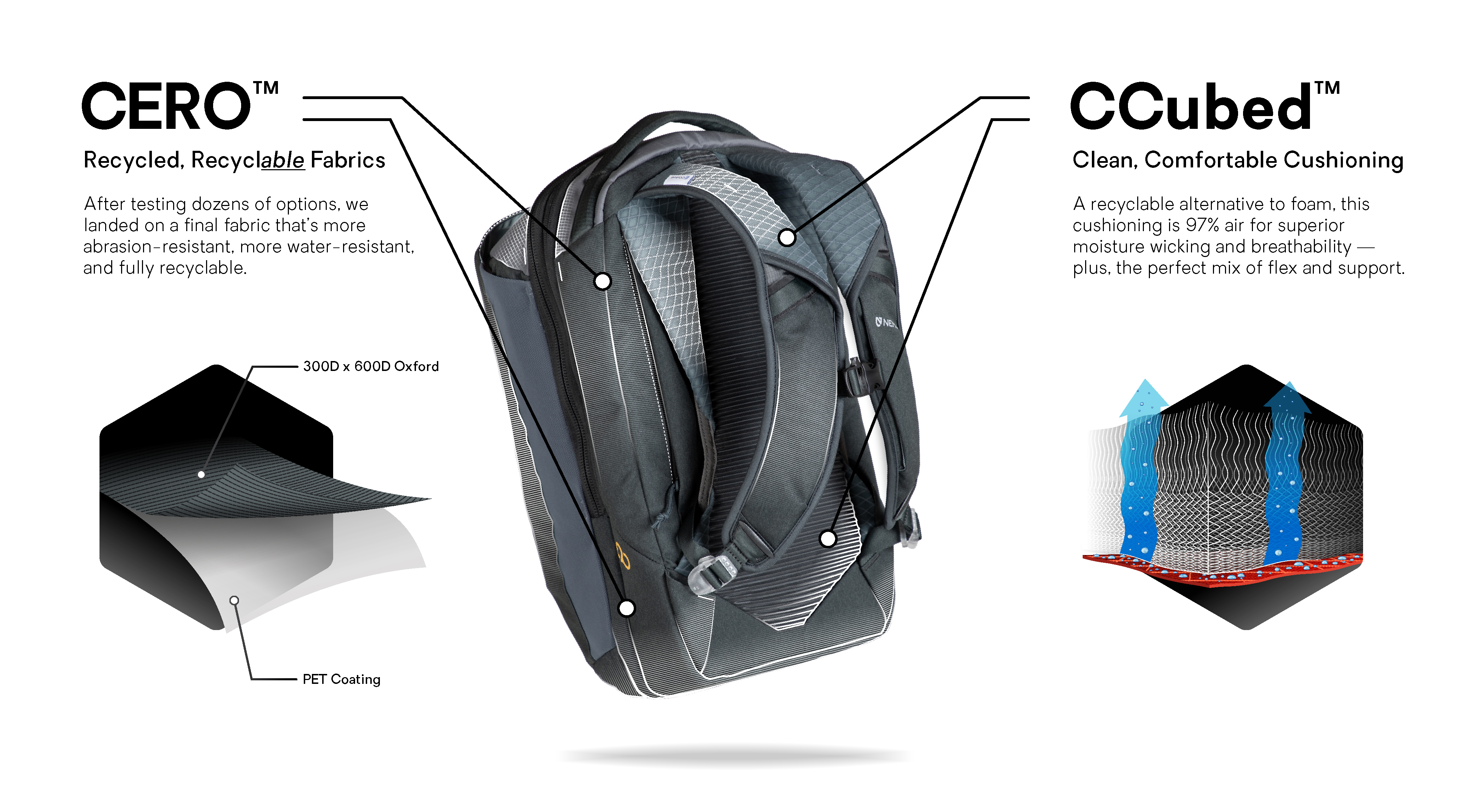 Nemo Vantage 26 Endless Promise - Daypack | Free EU Delivery