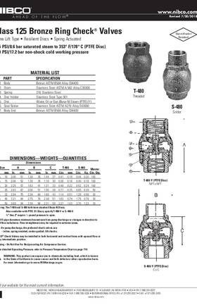 NIBCO S-480-Y Submittal