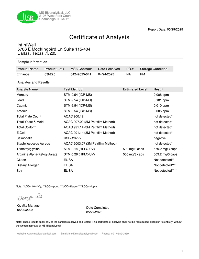 Enhance certificate of analysis