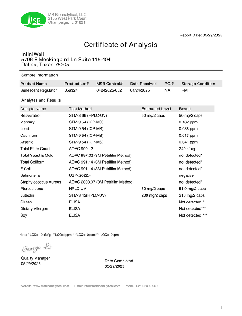 Senescent Regulator certificate of analysis