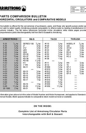 Armstrong Circulators Parts Comparison