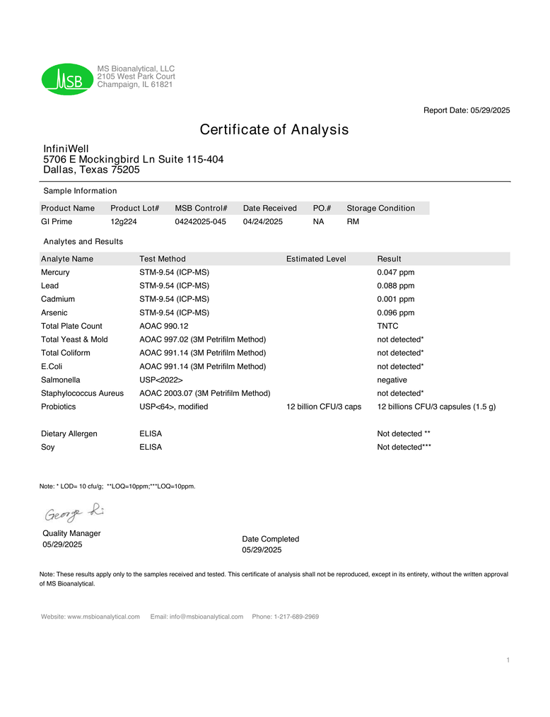 GI Prime certificate of analysis