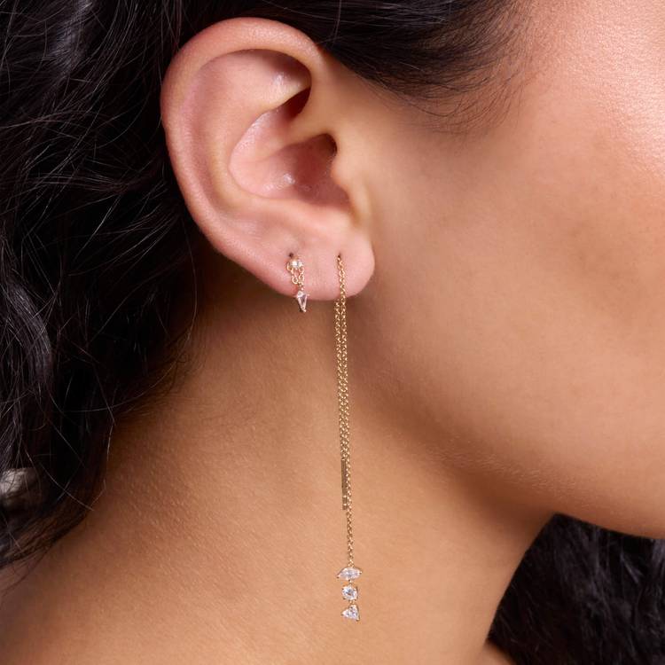 Wear It With