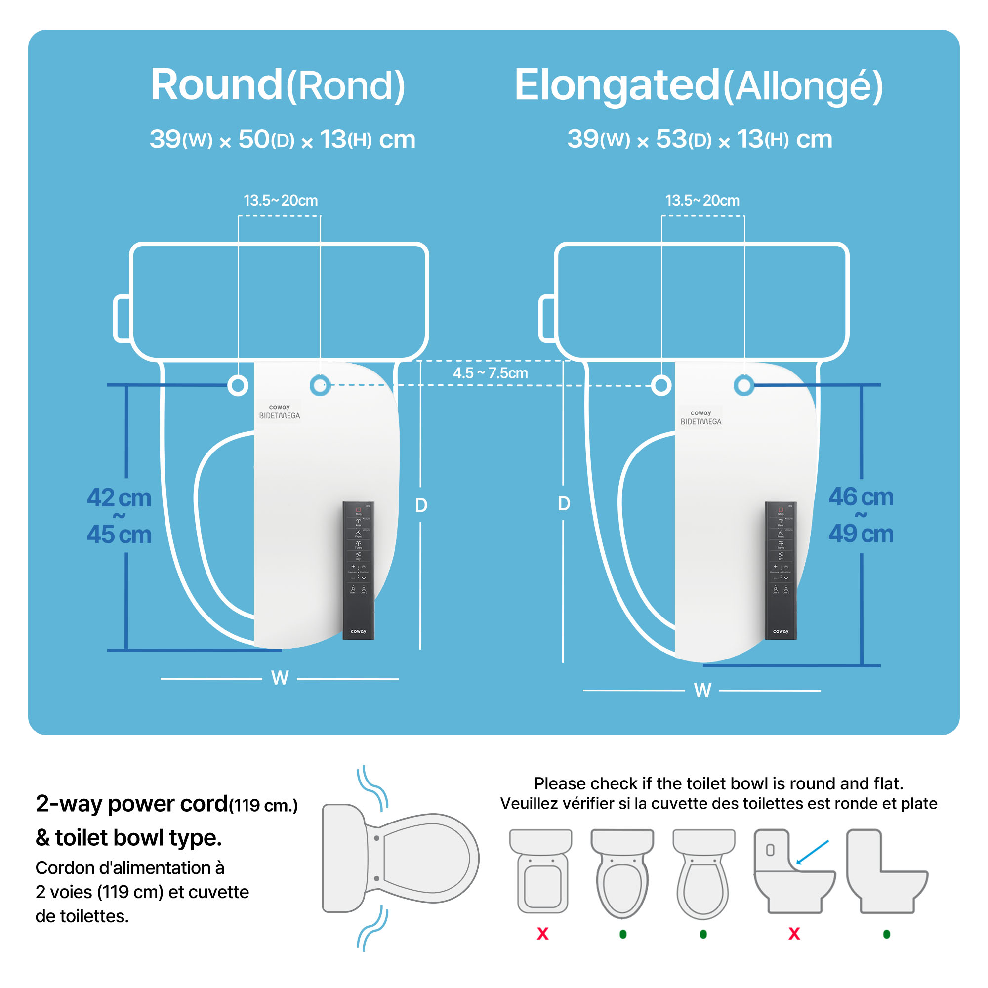 Which Bidetmega size do I select?