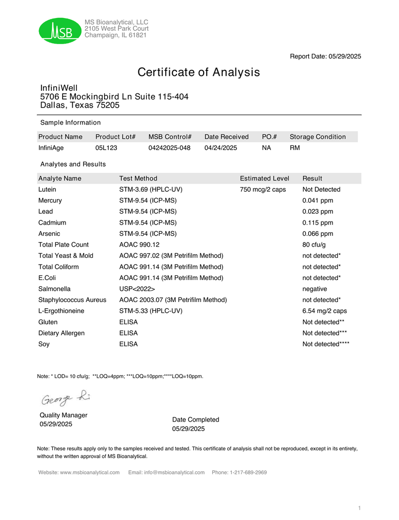InfiniAge™ certificate of analysis