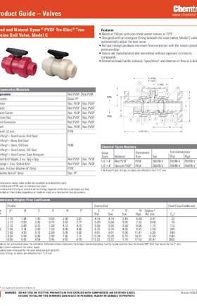 NIBCO Chemtrol Red and Natural Kynar PVDF Tru-Bloc True Union Ball Valve, Model C Submittal