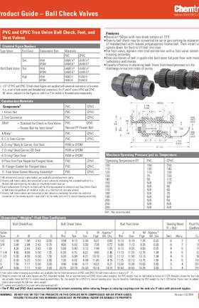 NIBCO Chemtrol PVC & CPVC True Union Ball Check, Foot & Vent Valves Submittal