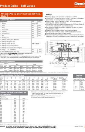 NIBCO Chemtrol PVC and CPVC Tru-Bloc True Union Ball Valve, Model D Submittal