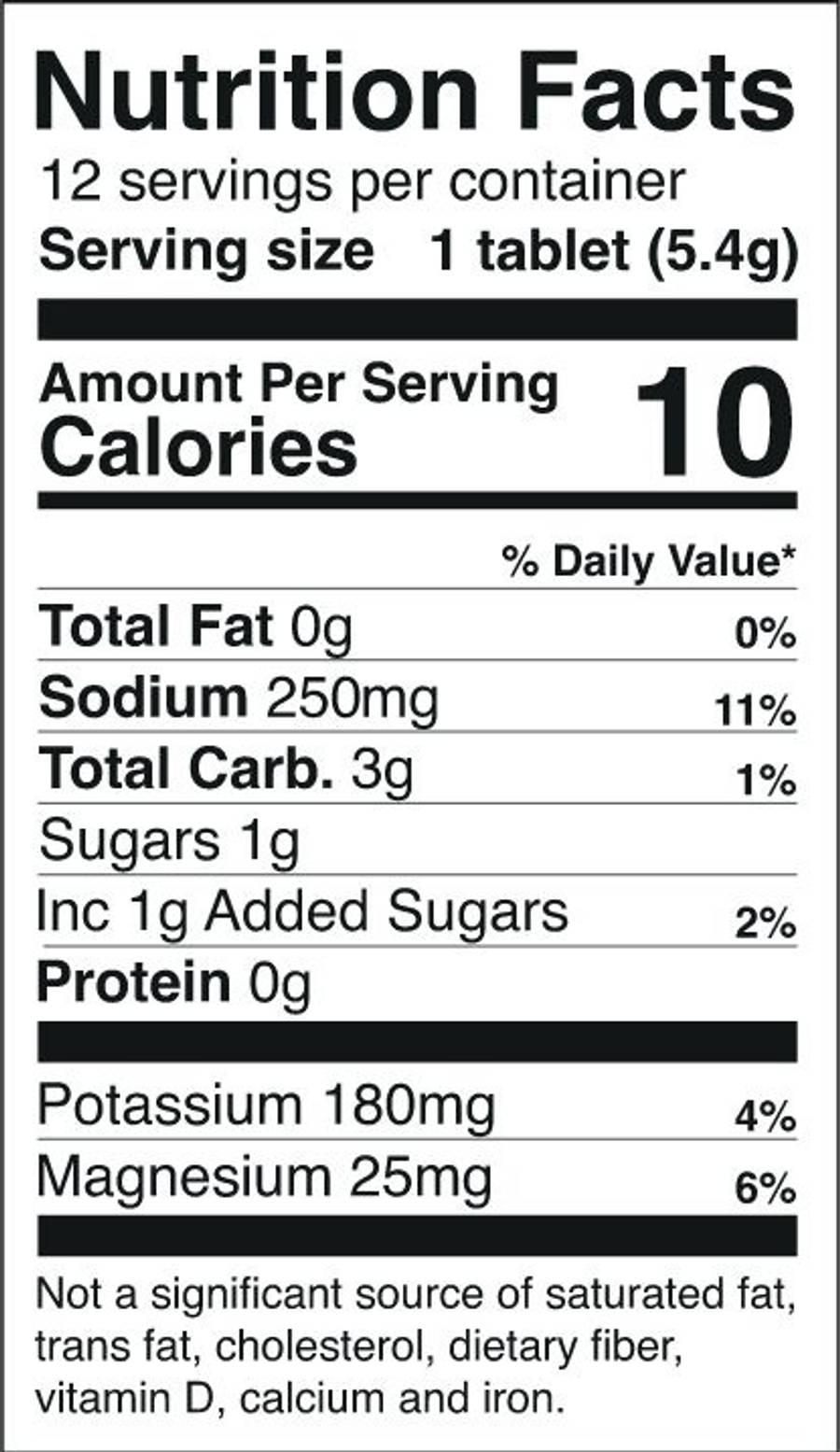 Plink! Pineapple Grapefruit