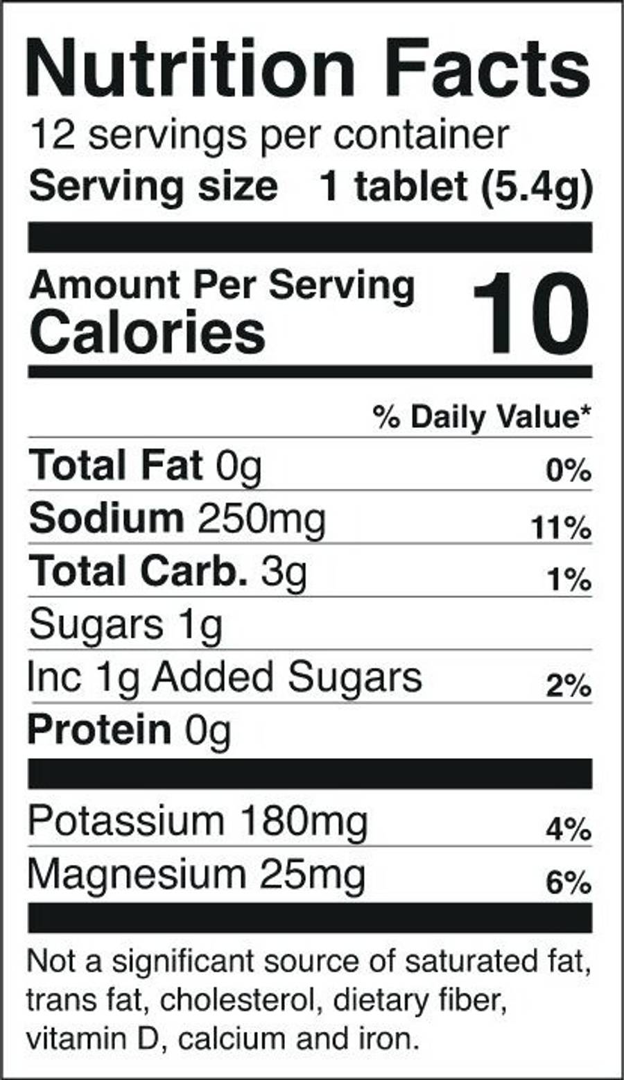 Plink! Pomegranate Berry