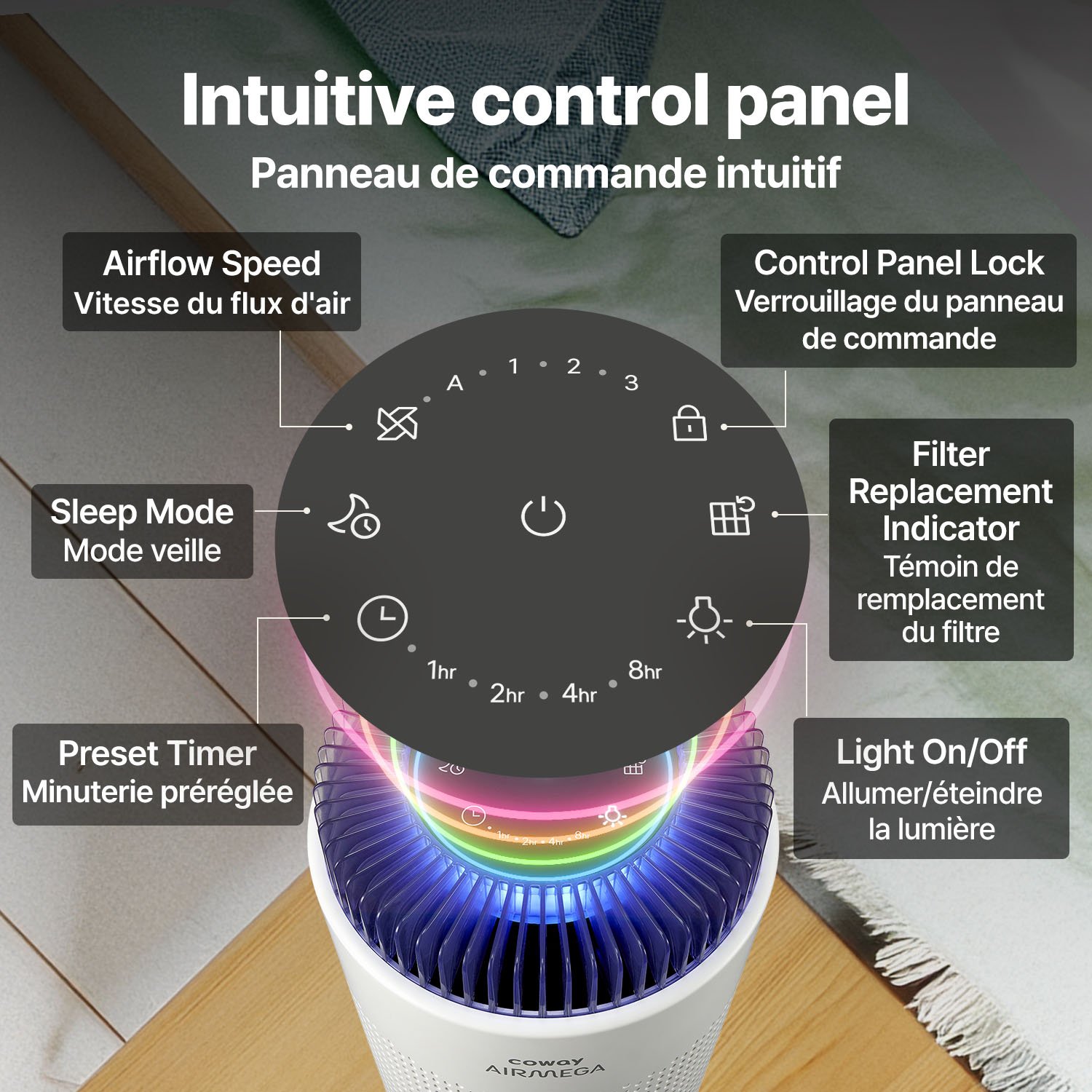 Airmega 50's intuitive control panel