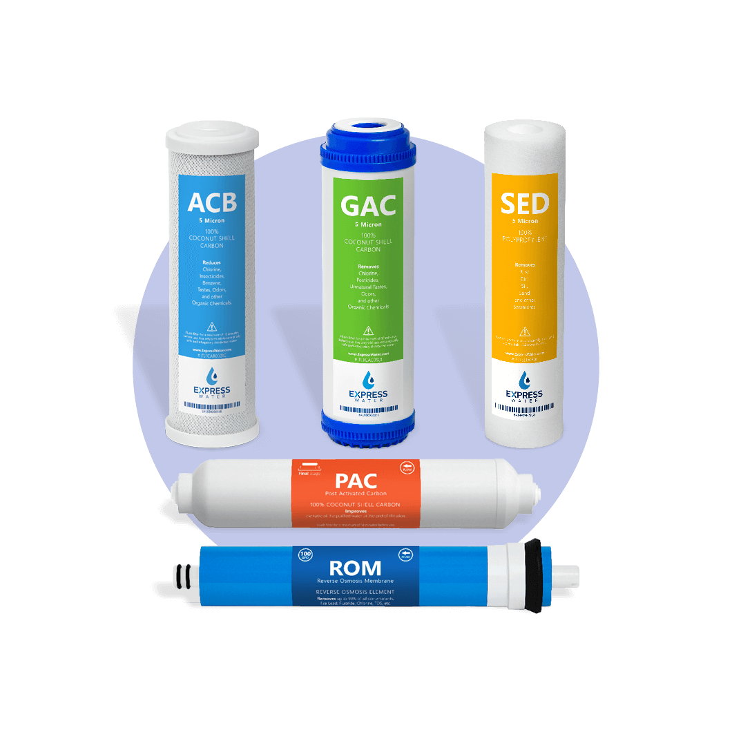 Normal Ro Filter RO System Filter Set - Complete Water Filtration Solution – Express Water