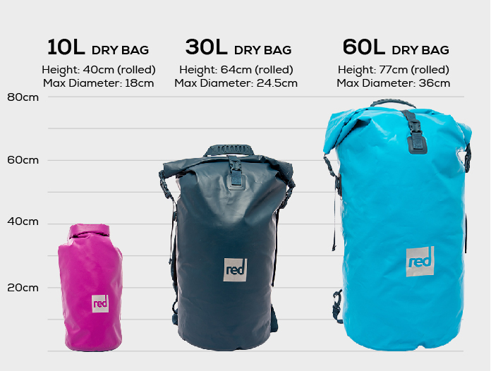 NSUN QUECHUA Quechua bags 10 L Bag 10 L Backpack Blue - Price in India |  Flipkart.com