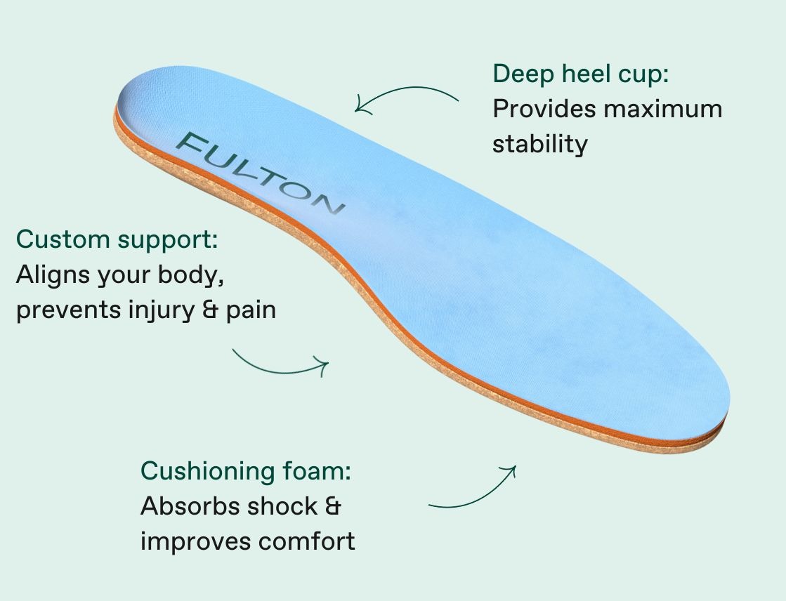 Best sale insoles 219