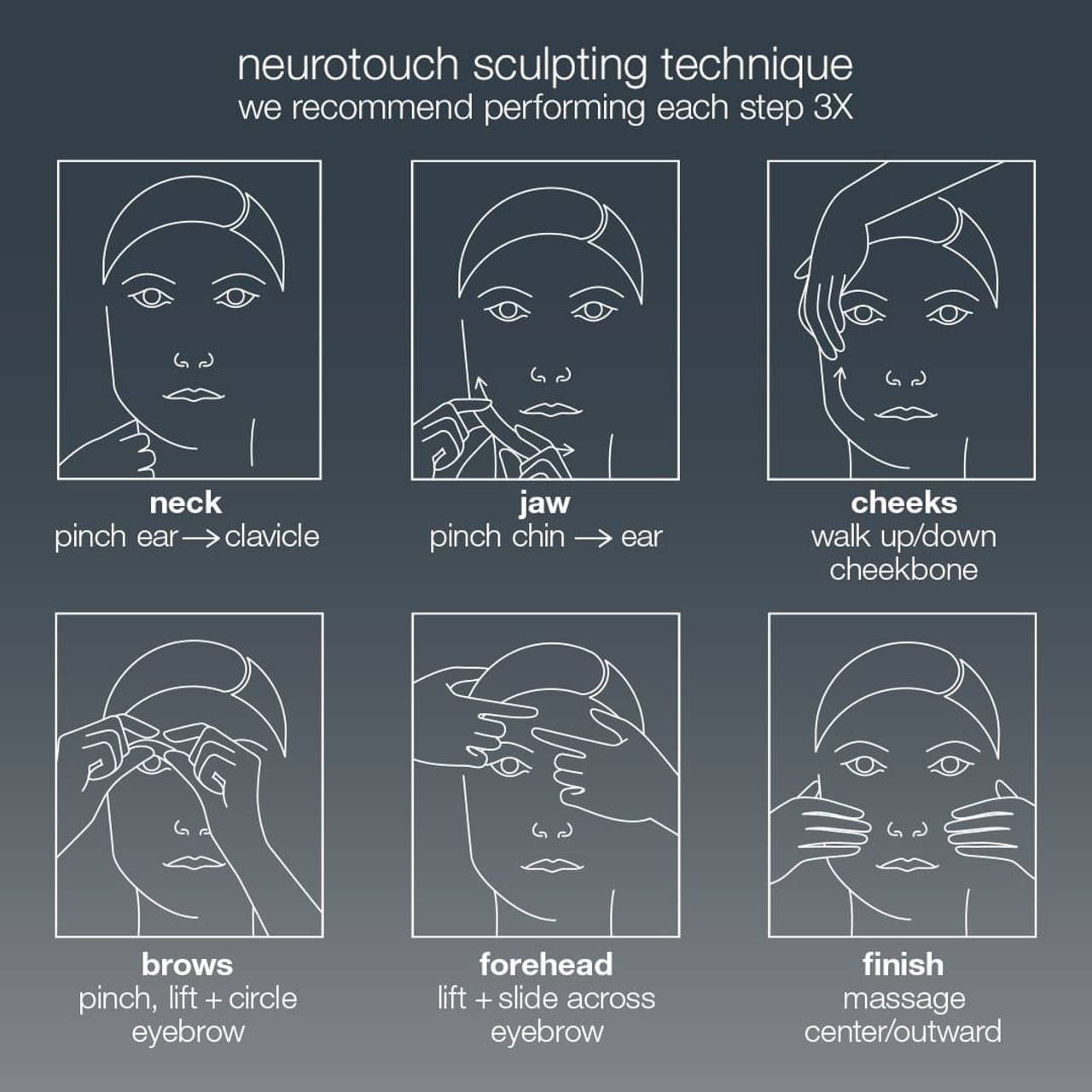 Dermalogica NeuroTouch Symmetry Serum