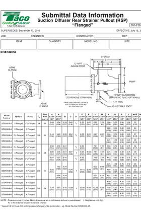 Taco RSP Suction Diffusers Submittal Data