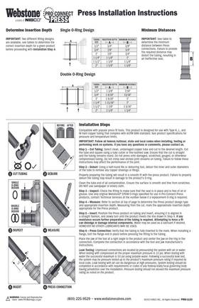 Pro Connect Press IOM Manual