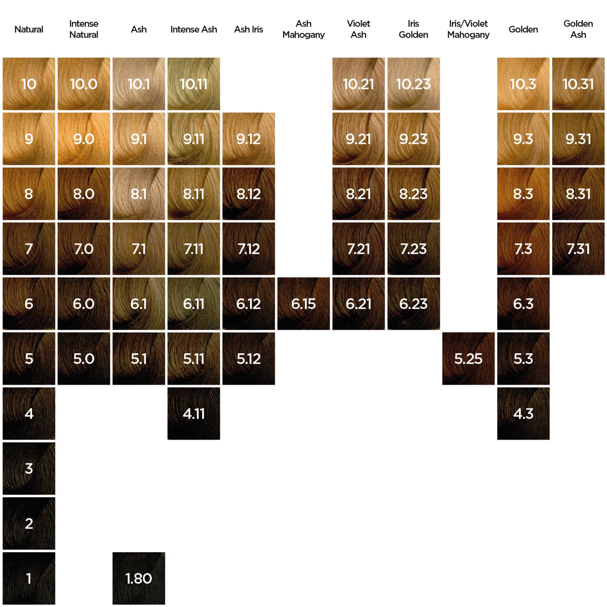 Hair Color Wheel Chart