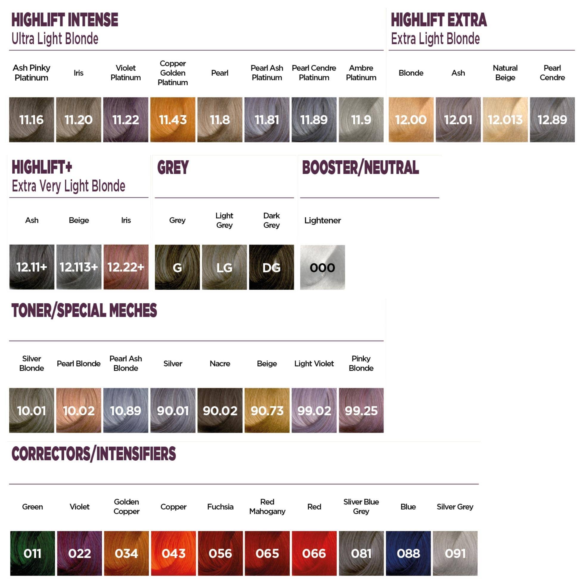 Neal & Wolf Hair Colour Shade Chart & Numbering System