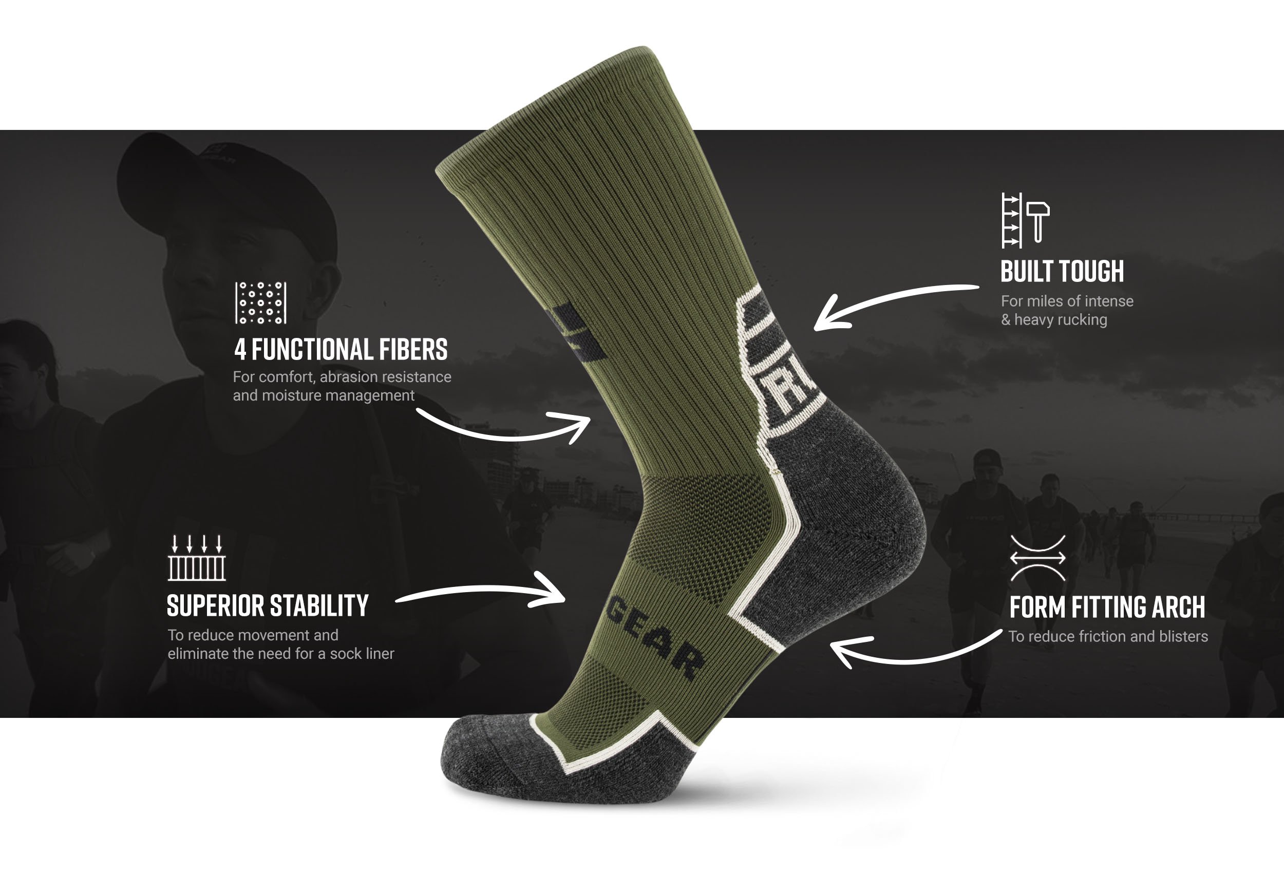 Infographic of MudGear Ruck Sock (Army Green)