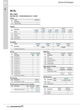 SL, SL1, SLV (Service Kit Catalogue)