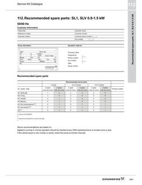 SL1, SLV, 0.9-1.5 kW (Recommended spare parts) (Service Kit Catalogue)