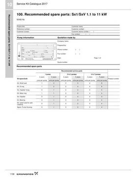 SE1, SEV, SL1, SLV, 1.1 to 11 kW (Recommended spare parts) (Service Kit Catalogue)