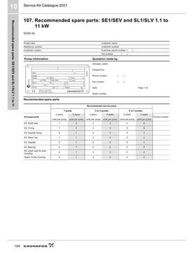 SE1/SEV and SL1/SLV 1.1 to 11 kW (Recommended spare parts) (Service Kit Catalogue)