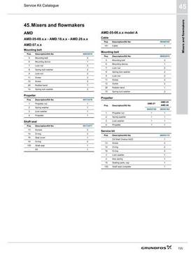 Mixers and flowmakers (Service Kit Catalogue)