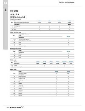 SPK (Service Kit Catalogue)