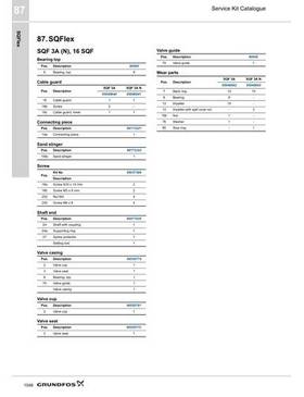 SQFlex (Service Kit Catalogue)