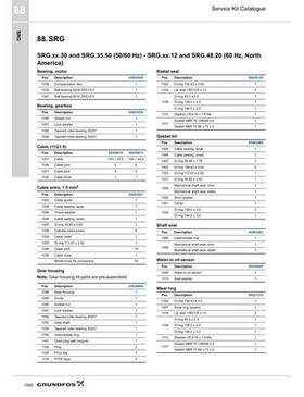 SRG (Service Kit Catalogue)
