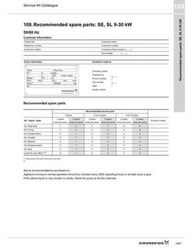 SE, SL 9-30 kW (Recommended spare parts) (Service Kit Catalogue)