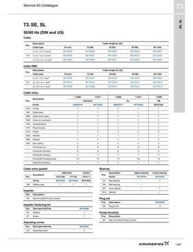 SE, SL - 9 to 30 kW (Service Kit Catalogue)