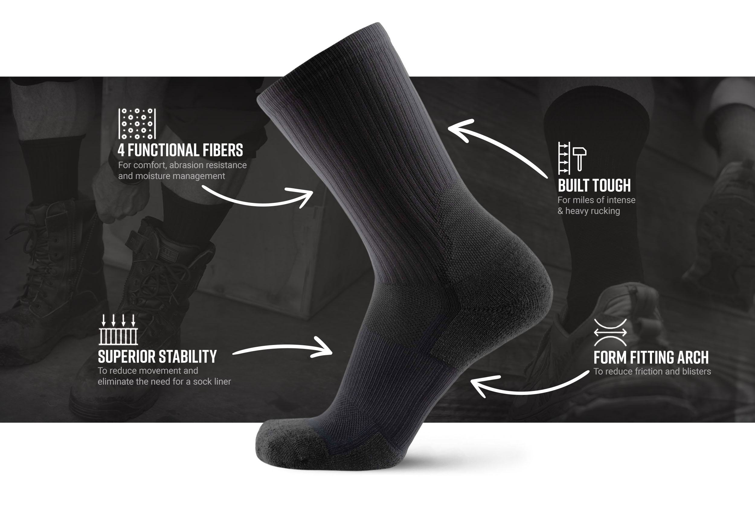 Infographic of MudGear Ruck Sock (All Black)