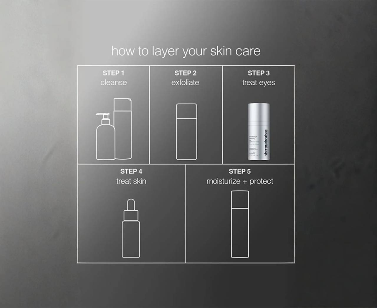 Smart Eye Density Booster