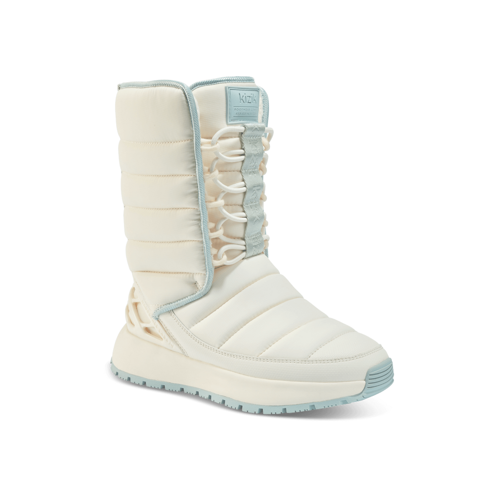 Screen Width Standard Screen Width Standard