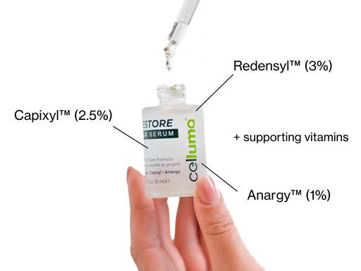 The RESTORE Hair Serum uses clinically tested ingredients.