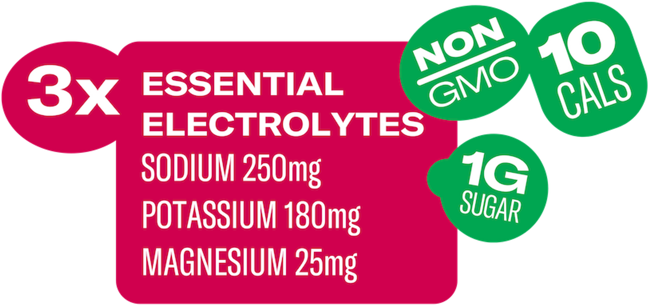 Nutrition Label