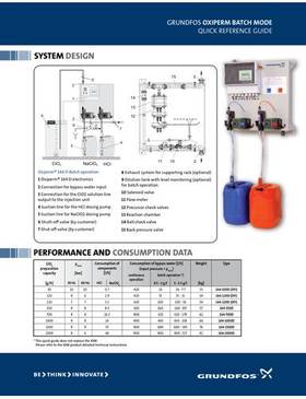 GRUNDFOS OXIPERM BATCH MODE