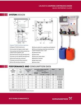 Grundfos Oxiperm CONTINUOUS mode