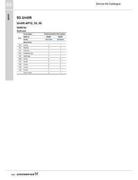 Unilift AP, Unilift CC, Unilift KP (Service Kit Catalogue)