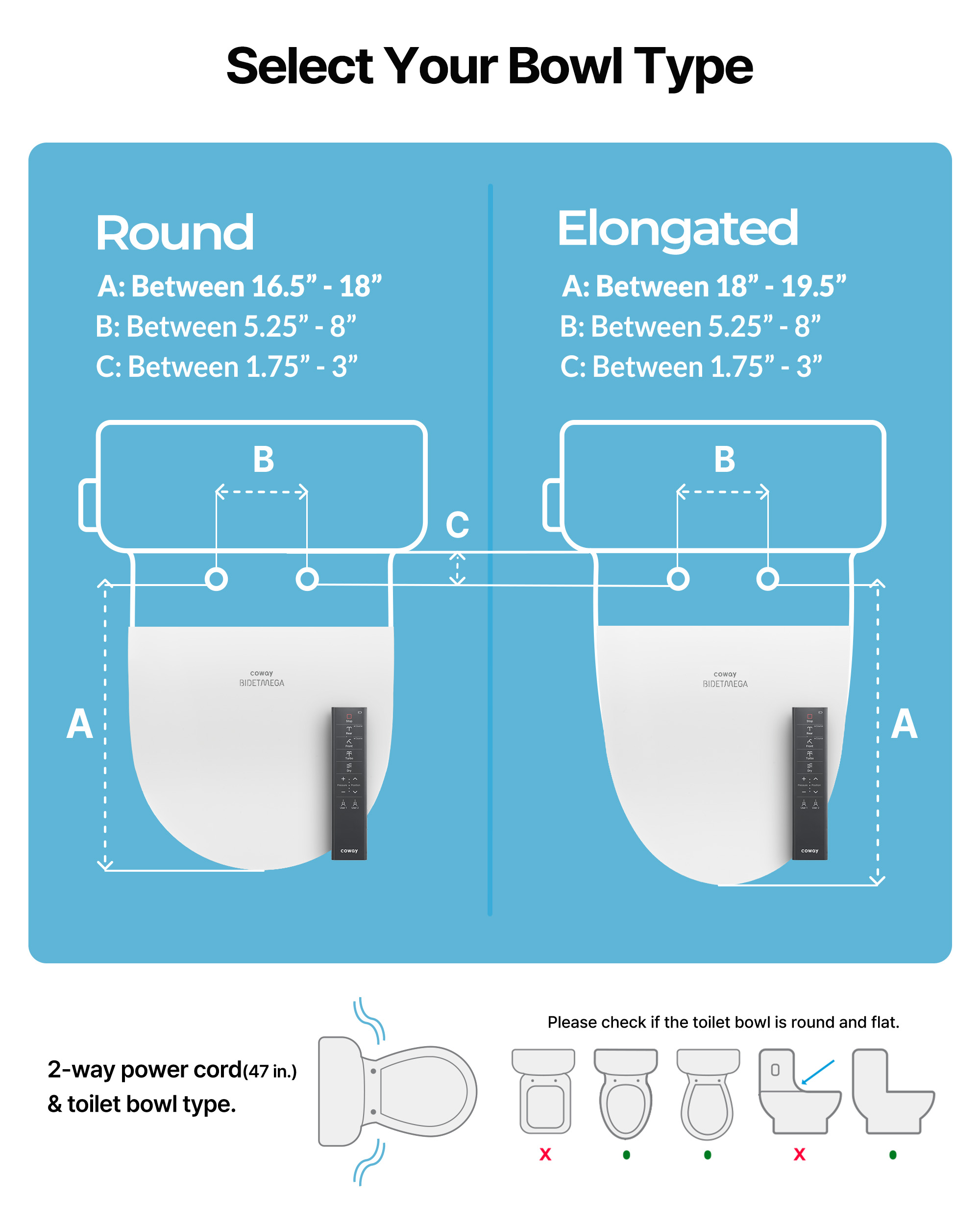 Which Bidetmega size do I select?