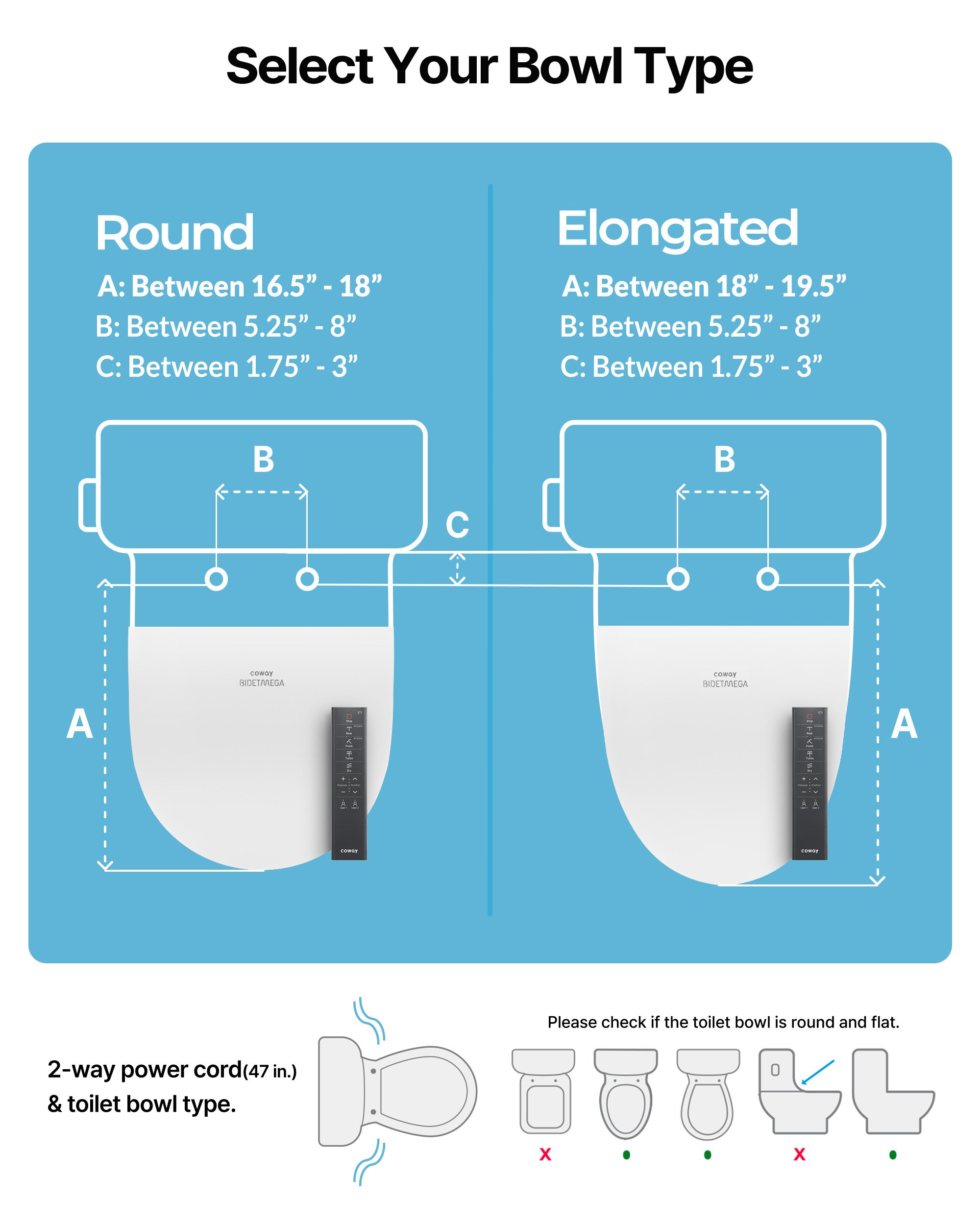 Correct bidet shape purchasing guide