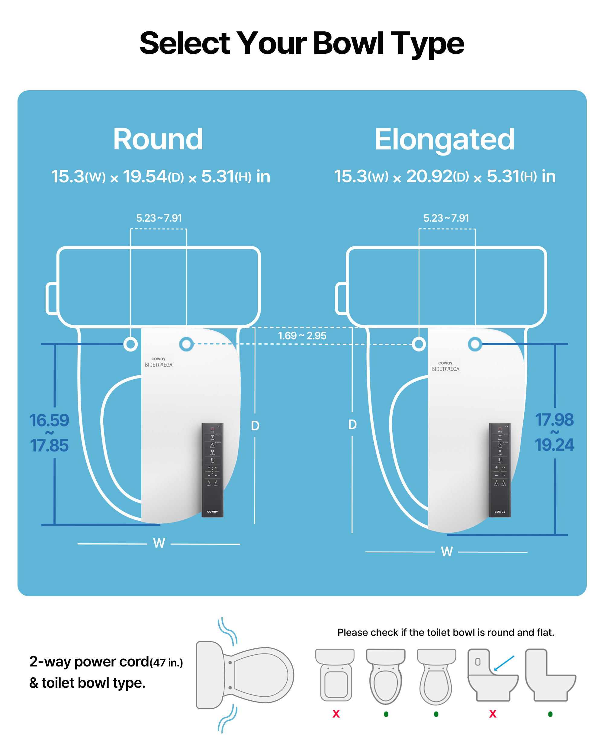 Which Bidetmega size do I select?